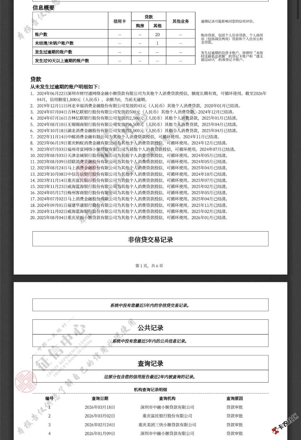 征信这样能申请信用卡吗？3 / 作者:1qer冬 / 