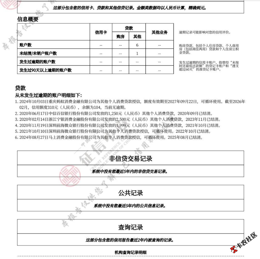 时光分期秒下5 / 作者:孤芳自赏i / 