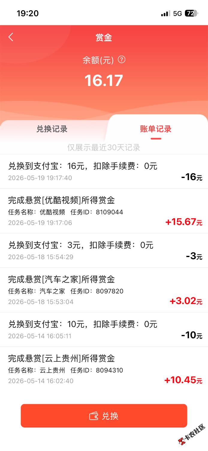 老哥们吃得油嘴滑舌58 / 作者:xxwm / 