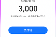 2017年到现在征信还有呆账，今天突然给了个入口试了一下...