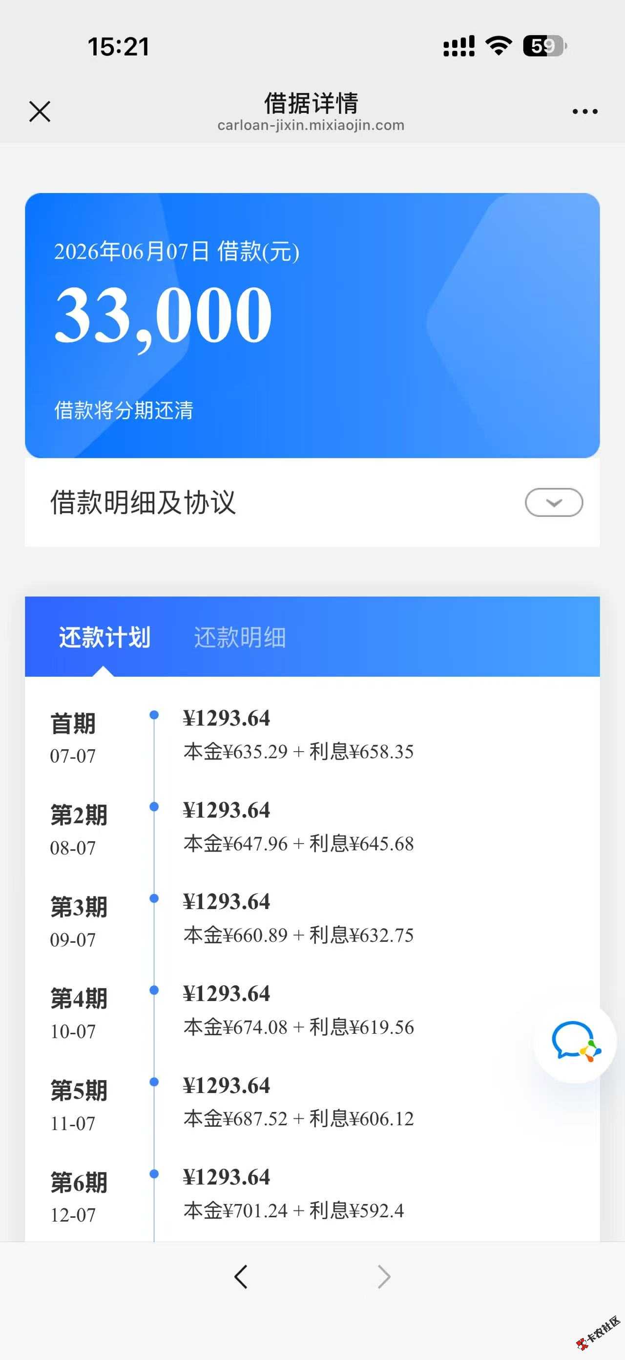 下款了 资方小米消金 就是利息有点高25 / 作者:南风知我意 / 