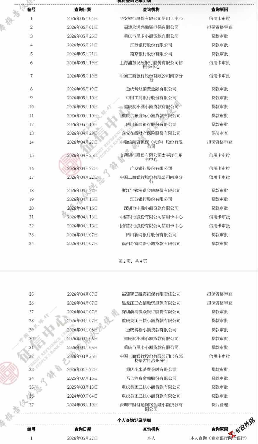 Screenshot_2026-06-08-13-50-09-834_cn.wps.moffice_eng_1780897828426edit.jpg