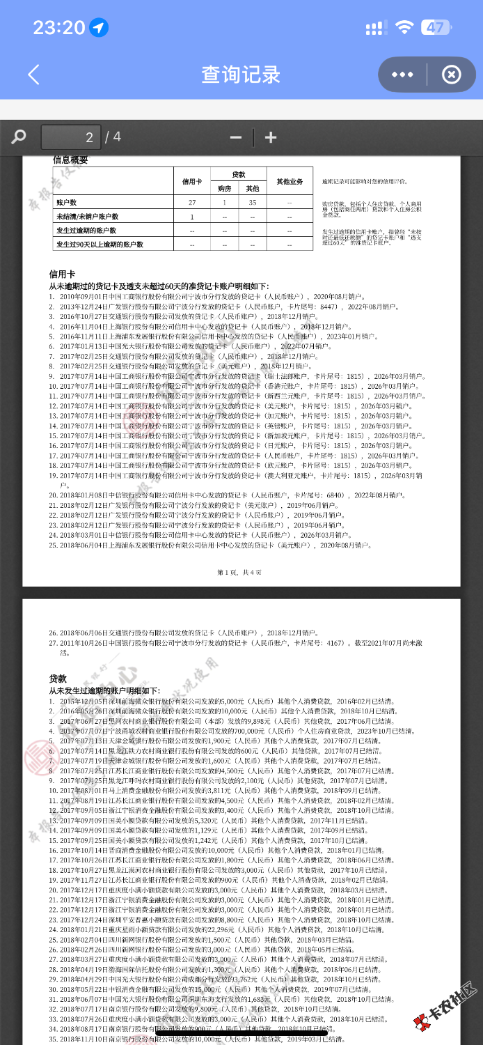 帮我看一下可以申请哪家信用卡88 / 作者:阿拉吃花生米 / 
