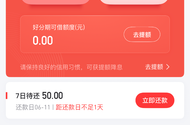 好分期还完，注销重新注册下款1600，没有换号，都是刚注销完的资