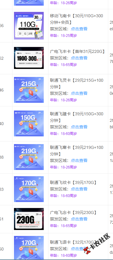 兼职办手机卡94 / 作者:天天向上好好 / 