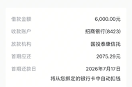 从没想过能过，刚试了下抖音生意贷竟然下款了