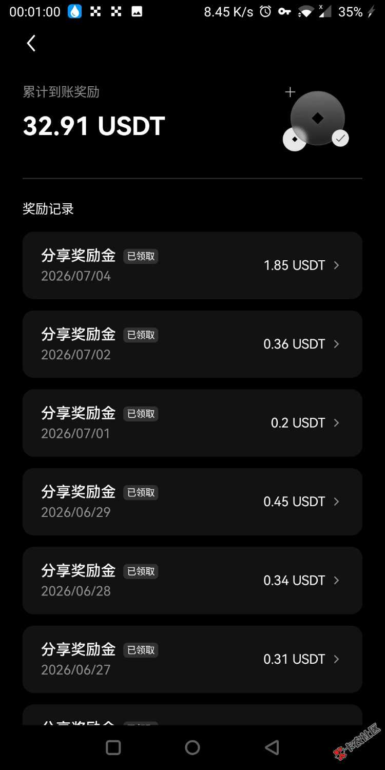 终于不是0头了好激动。16 / 作者:风华无双 / 