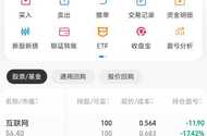 怎么哂收益？是分享？