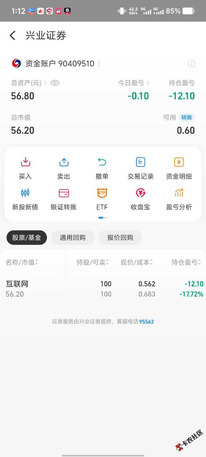 下午1点一开市就买入了，红包是到账了，可是刚买入就绿了，现在卖直接亏4.8，再等等，13 / 作者:曾经的我是你 / 