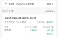 谁发的活动，领12毛，亏麻了