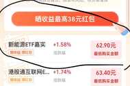 老哥们麻烦指点一下这个股票晒收益，是不是今天买了明天才会显示已持仓