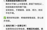 痛的难受