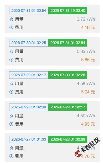 这房东真黑，空调一小时2度电，1.2元一度，开不起，3级能耗老空调，当我提款机
84 / 作者:终焉之云 / 