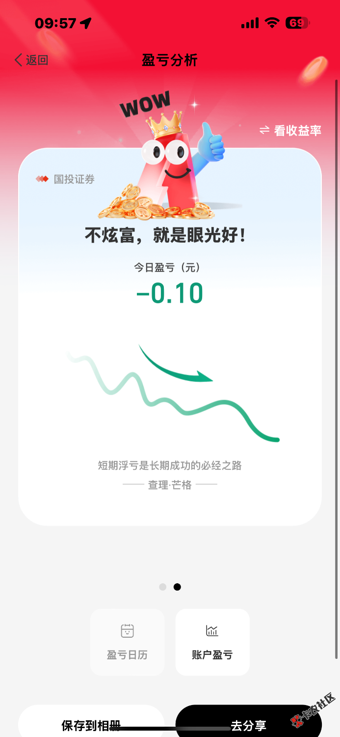 晒收益79 / 作者:卡农青山 / 