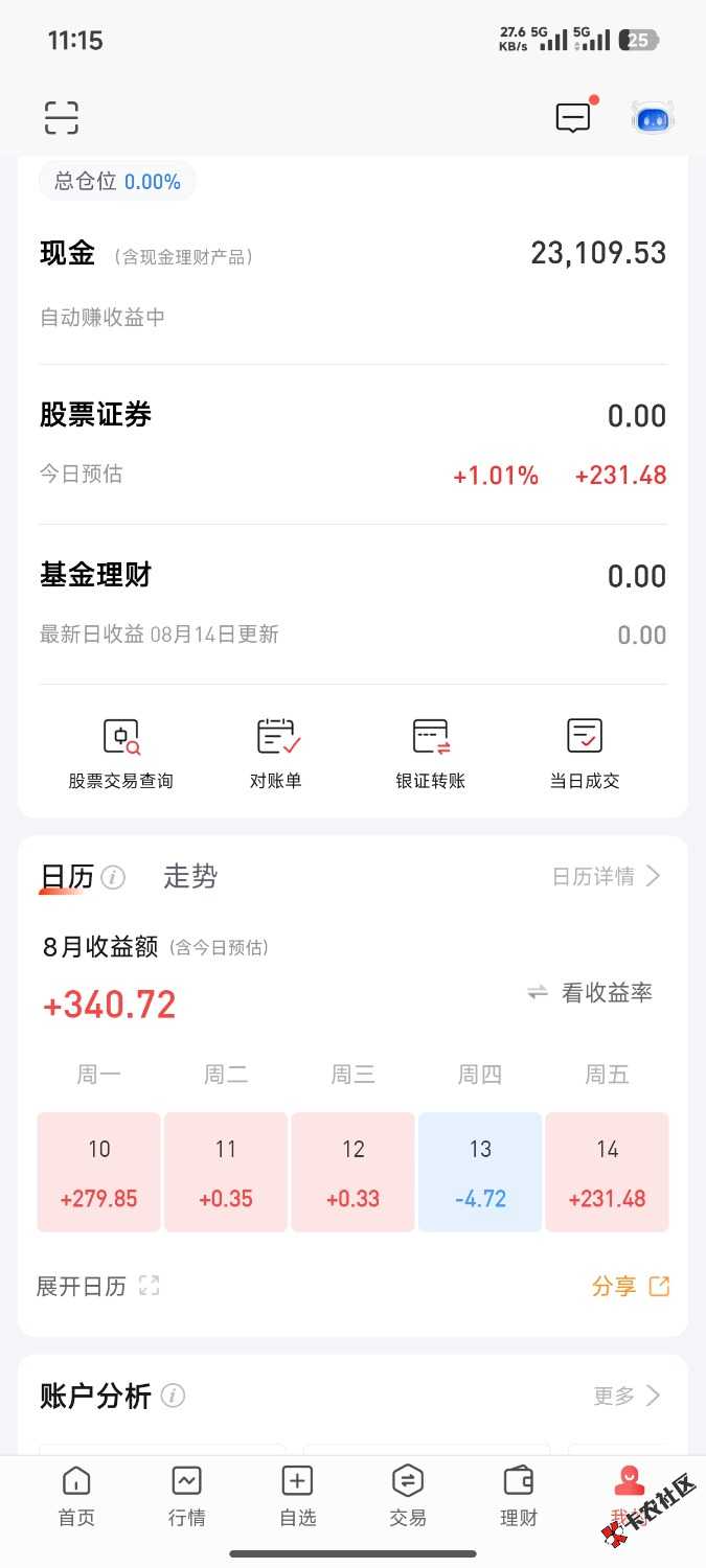 平安费劲撸积分，不如去炒股51 / 作者:BLA呱啦 / 