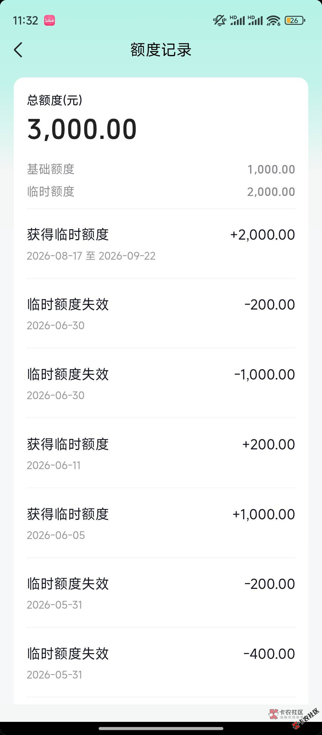 抖音月付额度提升攻略：人工客服申请临时额度，用户实...8 / 作者:卡农阳阳 / 