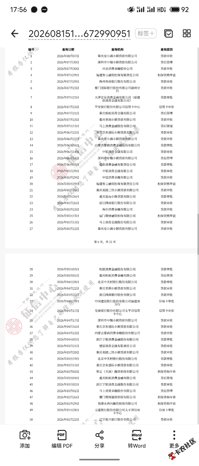 京东金条真还有 本来1000额度 前天注销昨天开通还是1000，昨天重98 / 作者:V7790二二二三 / 