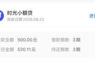 时光分期下款，昨天申请额度4000没点，早上变500，申请30秒下款