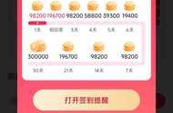 兄弟们，发财了呀