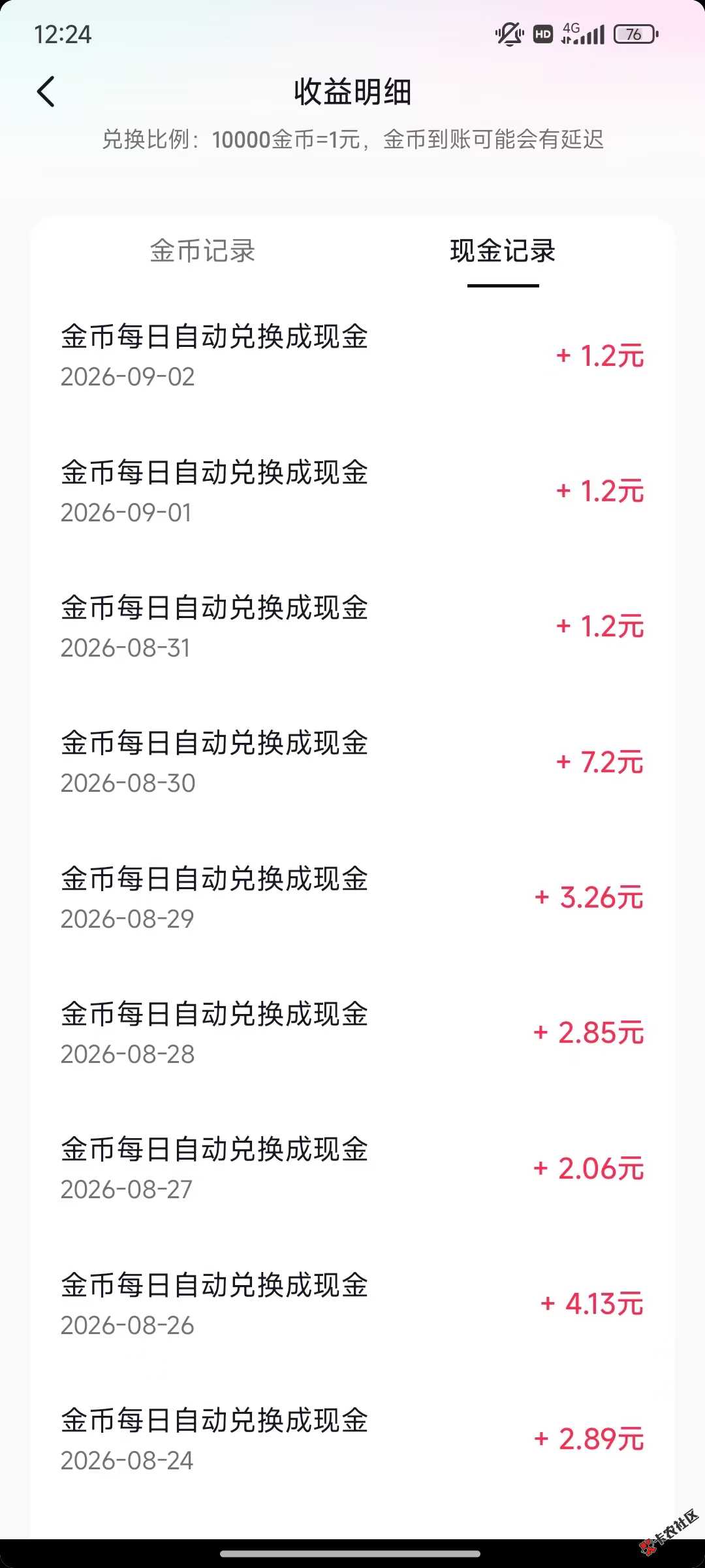 抖音金币10天没提现签到金额一直很高93 / 作者:水下30米 / 