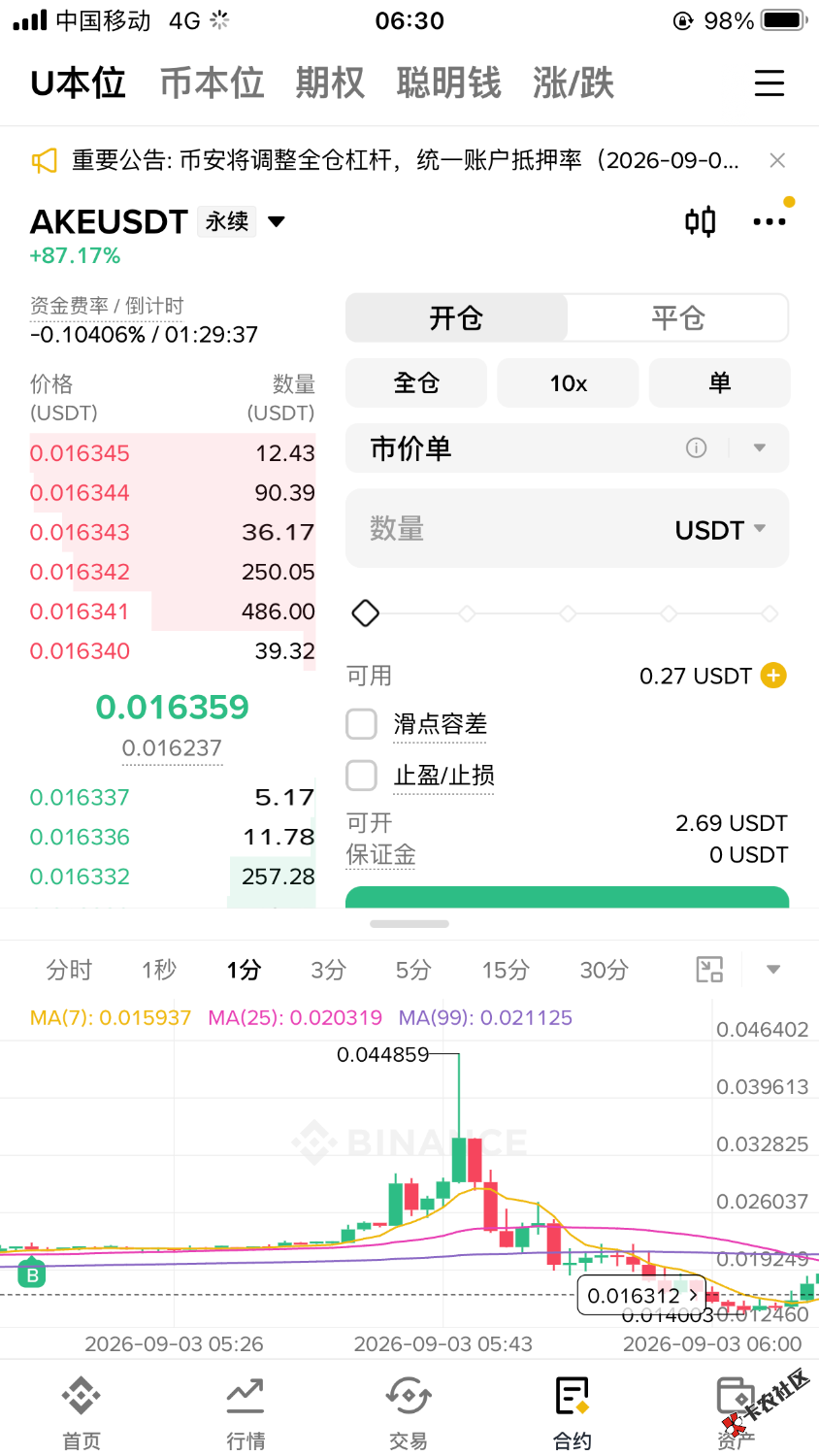 哎700没了32 / 作者:积吉负积极 / 