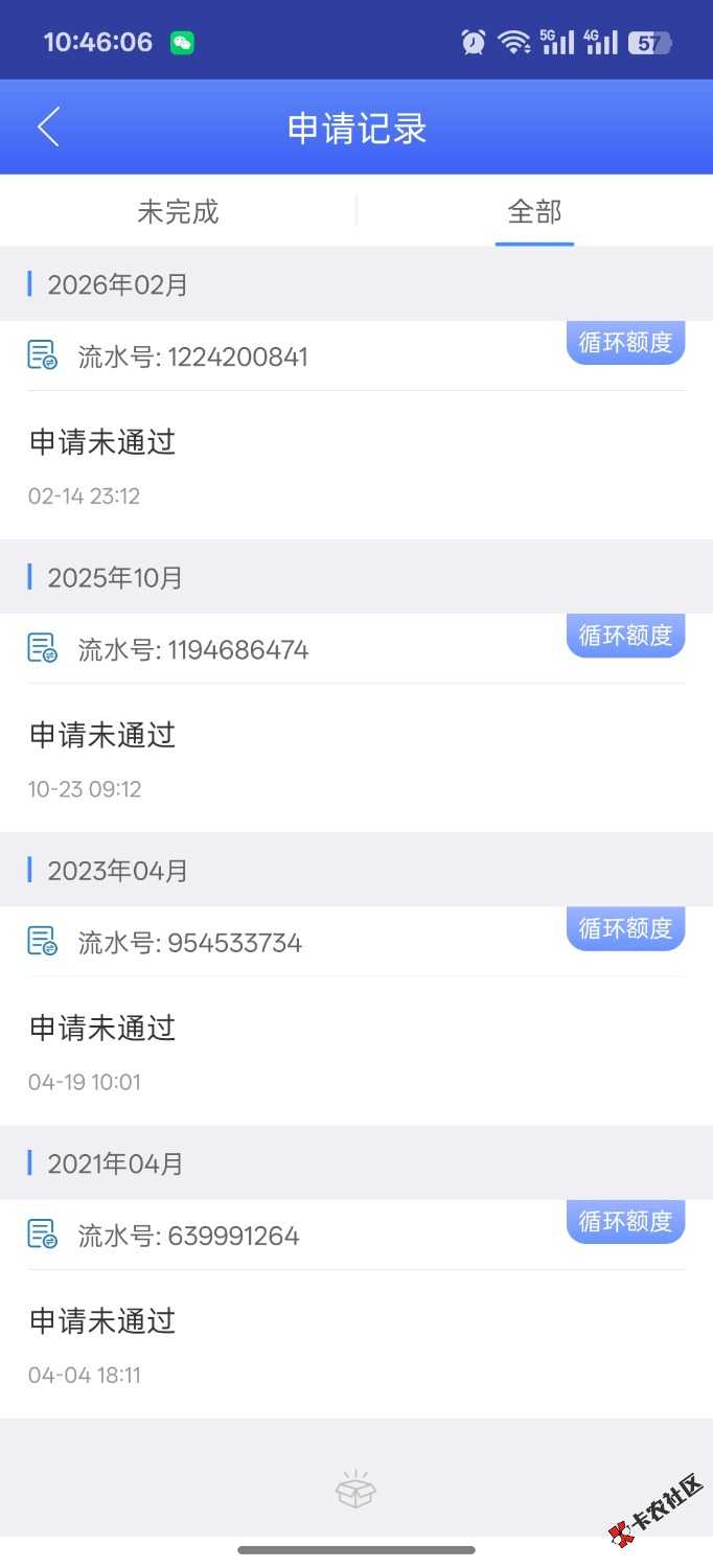 中邮得半年了不让申请

32 / 作者:独处此心光明。 / 