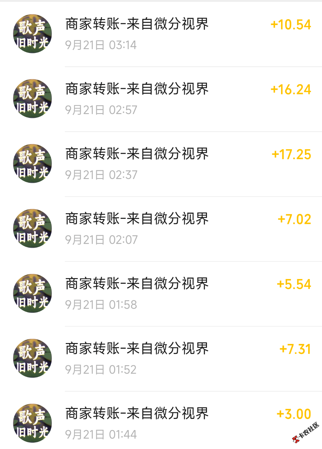 广子拉闸了变成1金币了59 / 作者:神抢单 / 