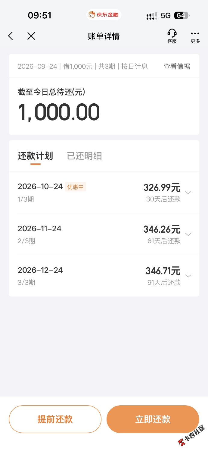 东哥还是太强了，失信被执行人黑户还能下款感谢东哥90 / 作者:aaaaaaaqqqq / 
