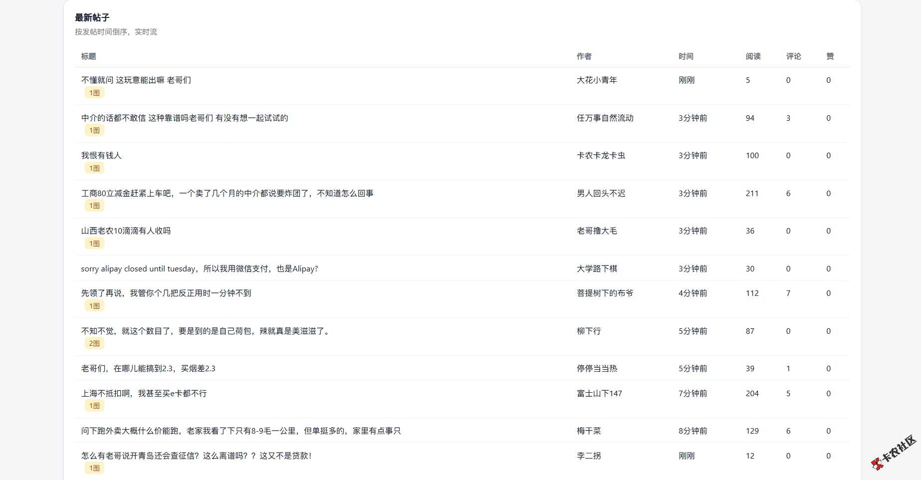 何意味7 / 作者:蓝莓味绿茶 / 