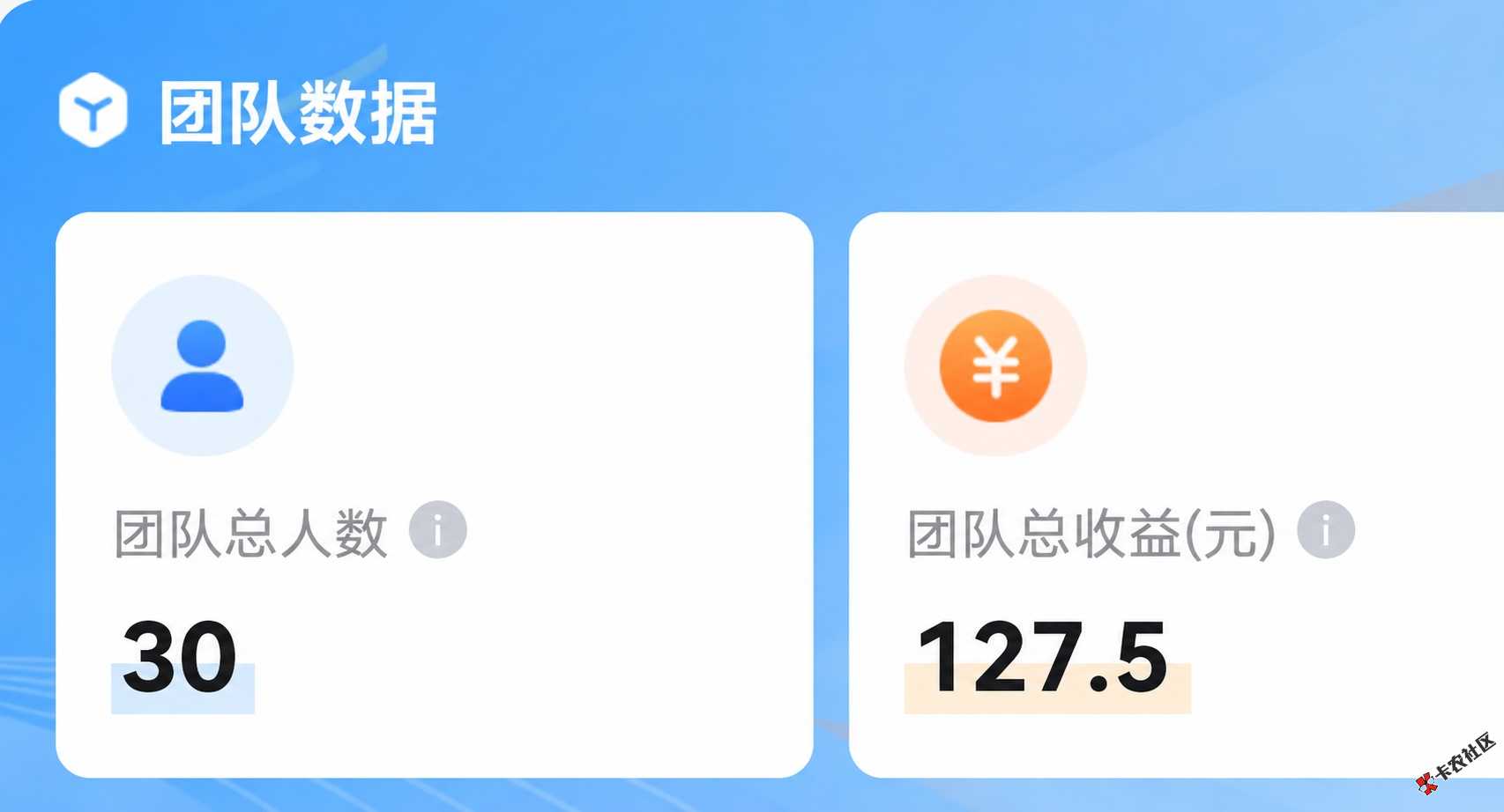 我团队里面的都是什么牛马,会员也不充15 / 作者:dtudwsyjvfg / 