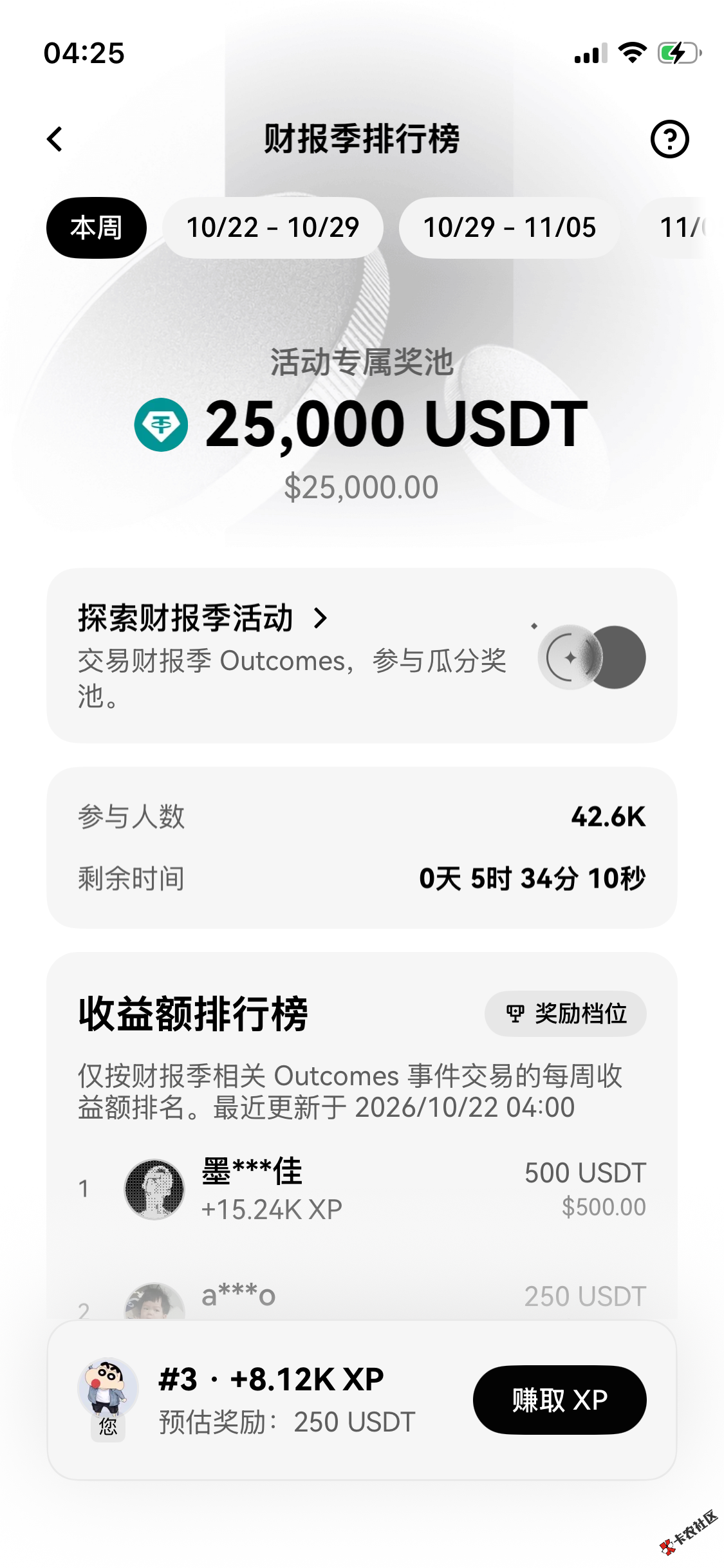 白P欧意250U睡觉坐等发奖励41 / 作者:华灵创投 / 